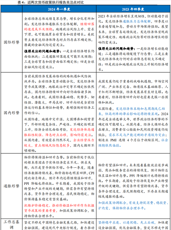 新澳2024最新資料大全｜構建解答解釋落實