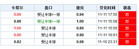 新澳門開獎結(jié)果+開獎記錄表查詢｜最新答案解釋落實(shí)