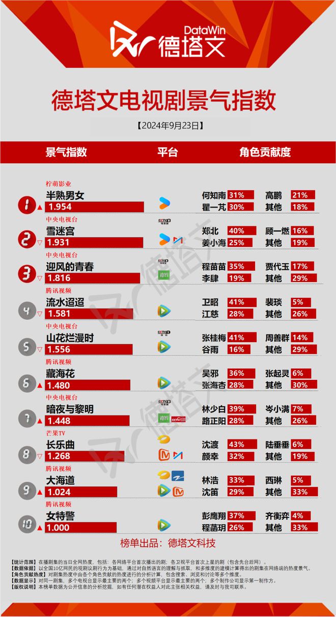 2024澳門特馬今晚開獎圖紙｜構建解答解釋落實