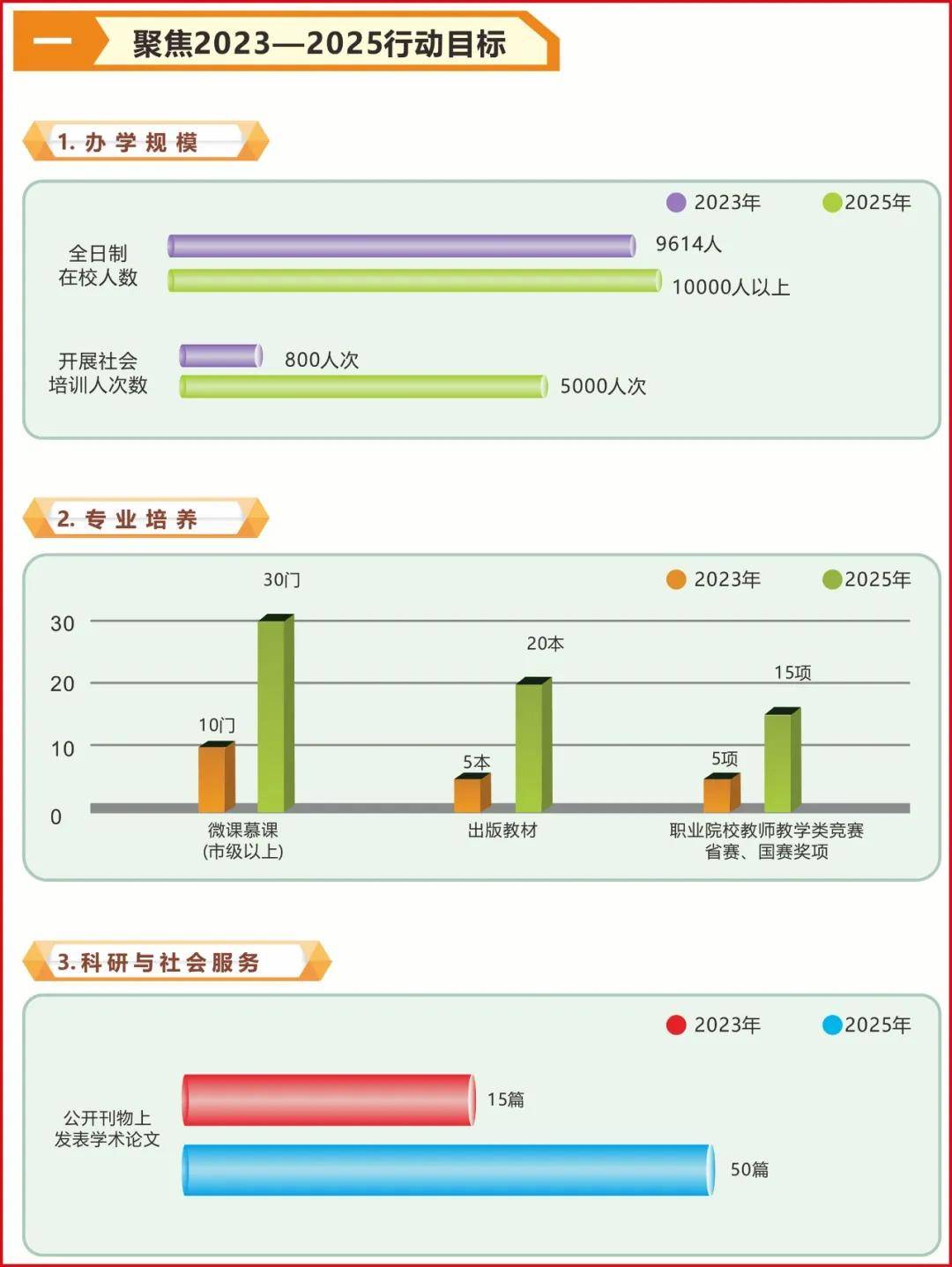 管家婆一碼一肖100中獎｜全面貫徹解釋落實