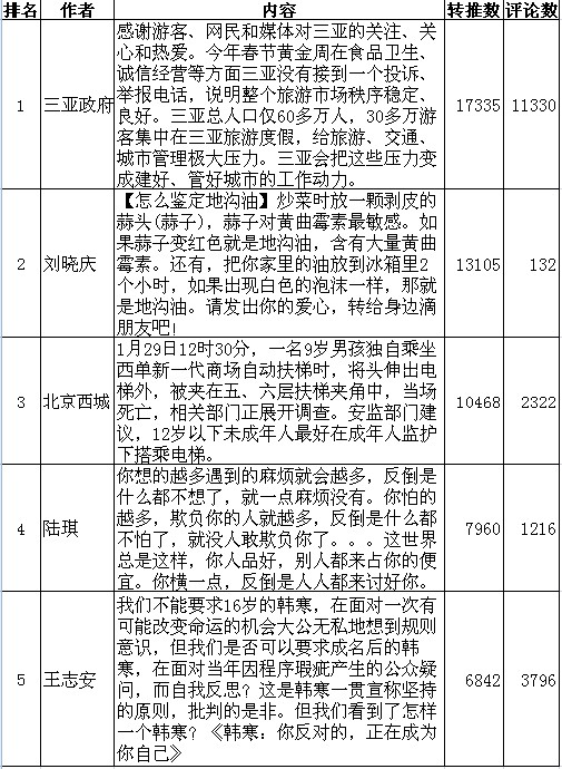 白小姐三肖三期必出一期開獎(jiǎng)｜廣泛的關(guān)注解釋落實(shí)熱議