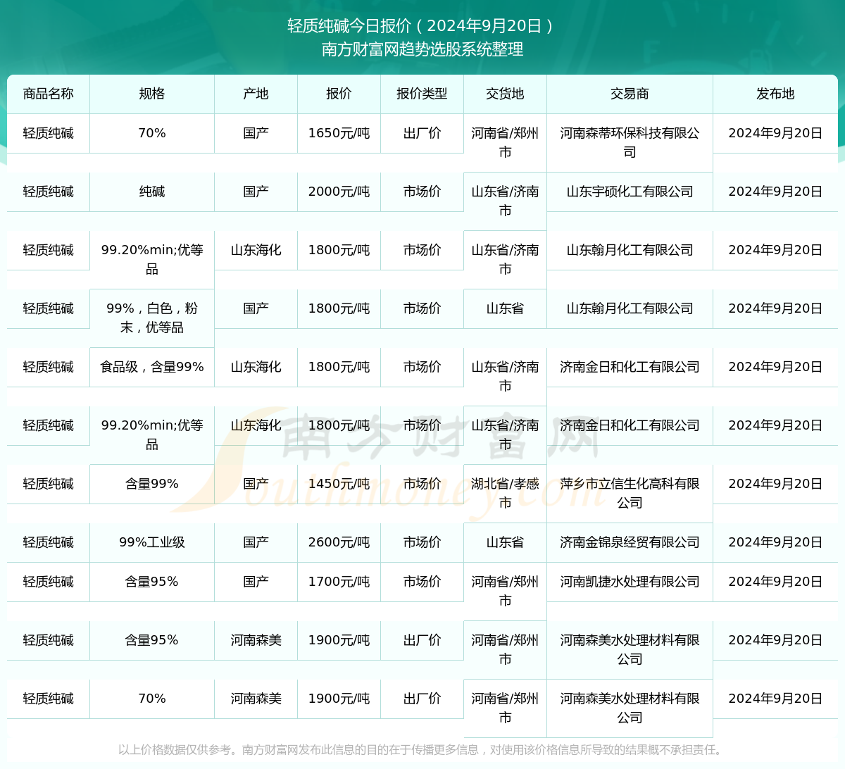 2024年澳門六今晚開獎(jiǎng)結(jié)果｜全面貫徹解釋落實(shí)