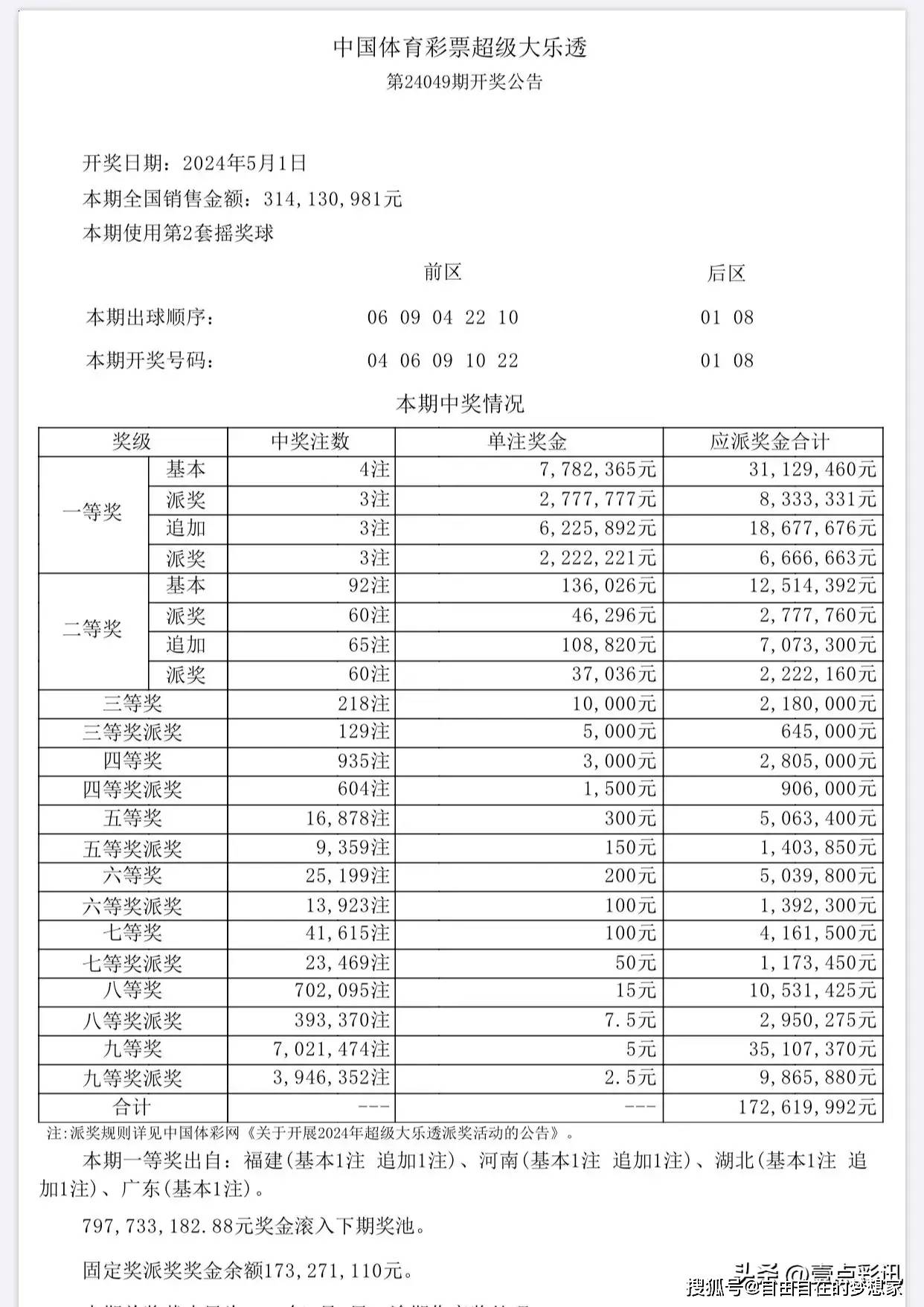 新澳今晚六給彩開獎結(jié)果｜廣泛的關(guān)注解釋落實熱議