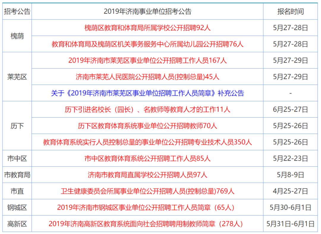 2024年香港正版資料大全｜最新答案解釋落實(shí)