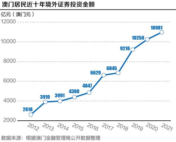 第42頁(yè)