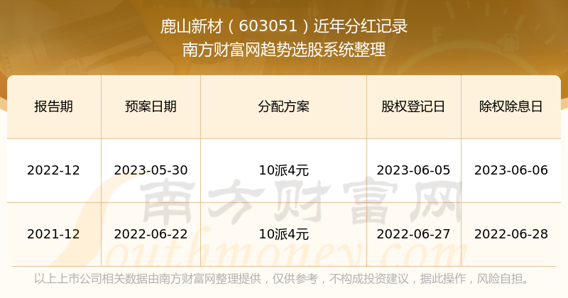 2024年12月24日 第23頁