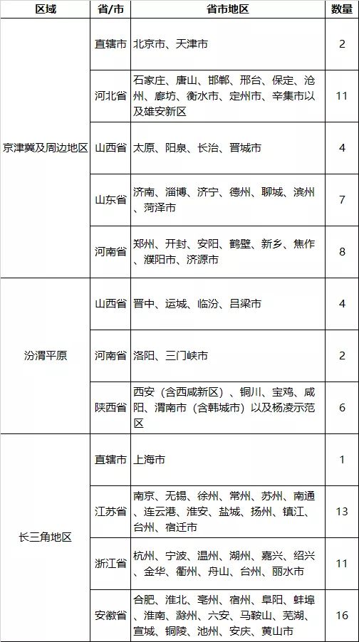 河北最新停工通知解讀，停工背后的原因與影響分析