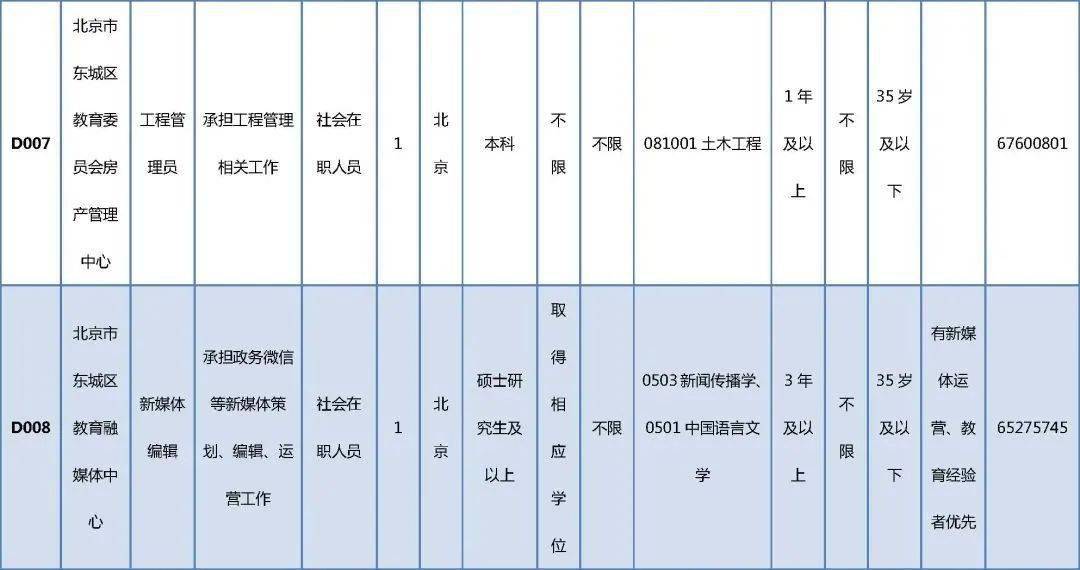 冊(cè)亨縣成人教育事業(yè)單位最新戰(zhàn)略規(guī)劃綱要