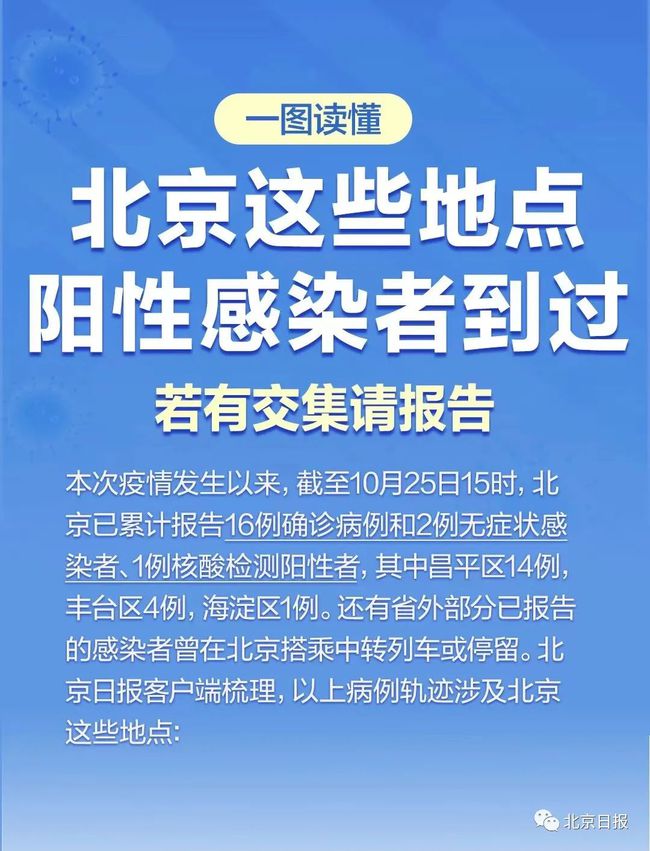 進(jìn)出京最新消息，政策調(diào)整與交通動態(tài)更新