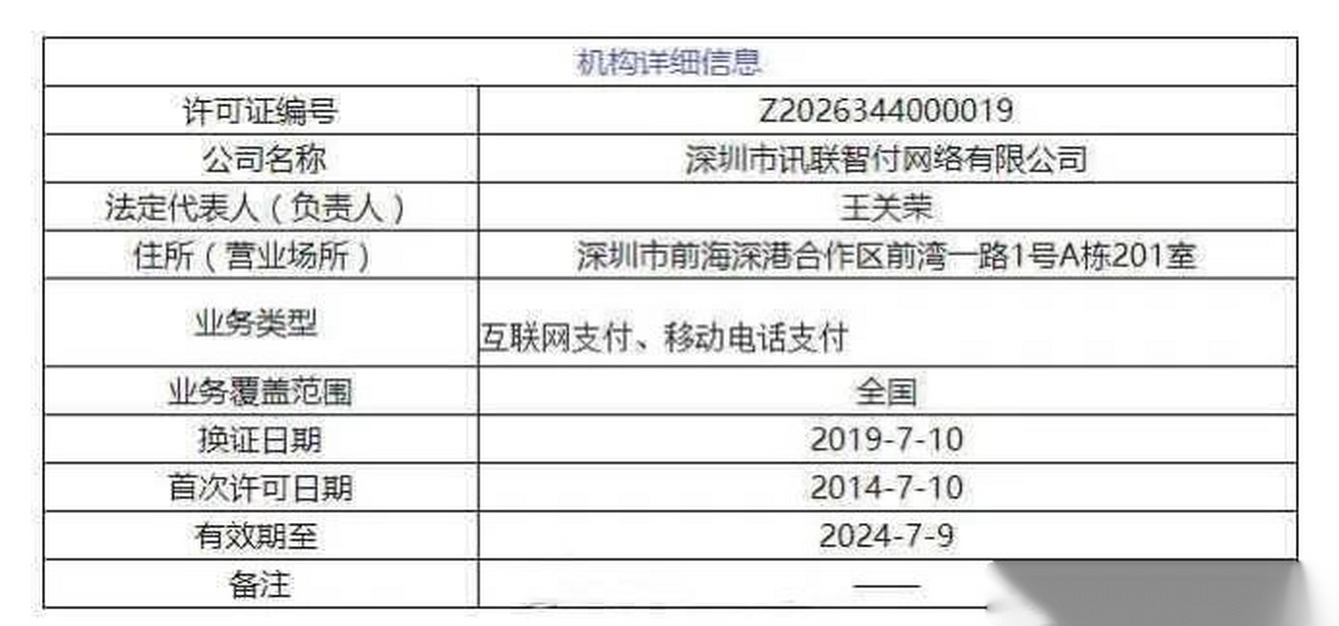 最新支付牌照，重塑支付行業(yè)的核心力量