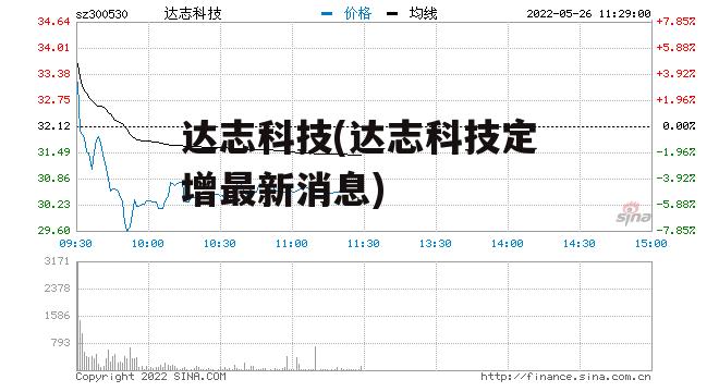 達(dá)志科技引領(lǐng)科技創(chuàng)新，塑造行業(yè)未來新篇章