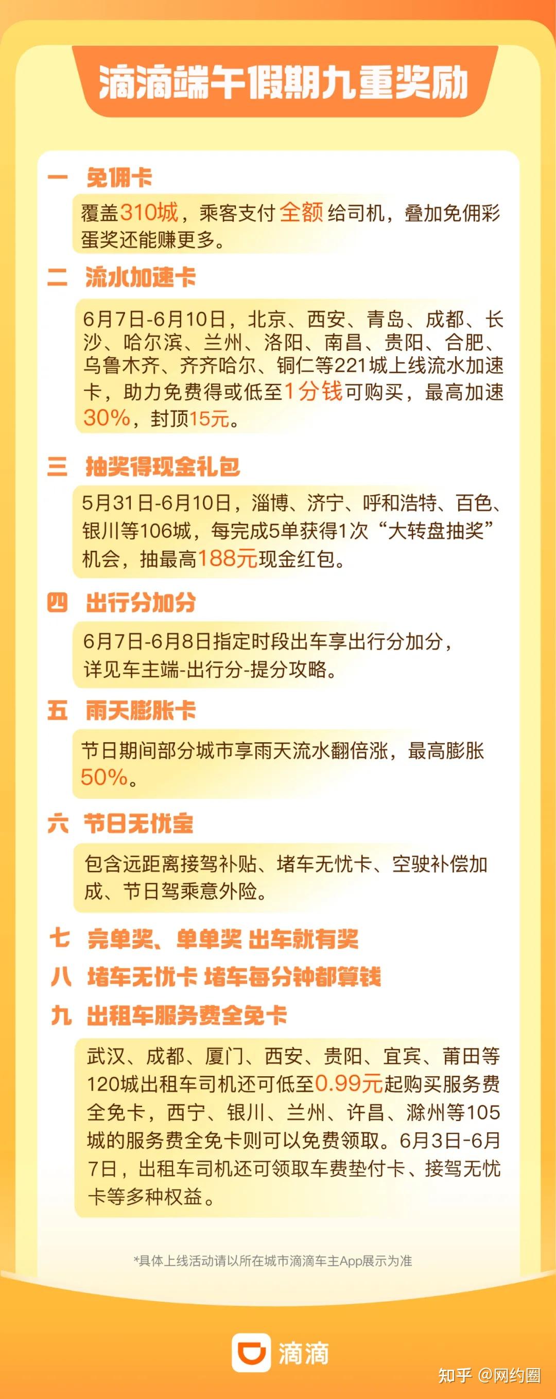 滴滴最新獎勵政策出爐，激發(fā)司機活力，優(yōu)化用戶體驗體驗