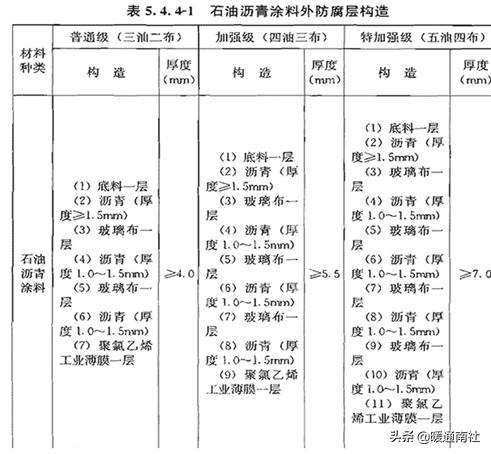 GB50242最新版，建筑電氣工程施工質量驗收規(guī)范的新動態(tài)