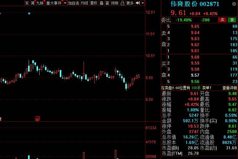 最新減持趨勢(shì)下的投資市場(chǎng)深度解讀與分析