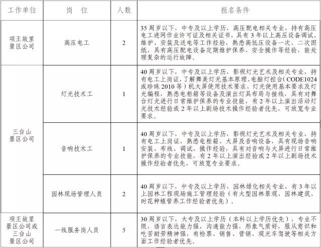 宿遷招聘信息最新動(dòng)態(tài)，探尋職業(yè)發(fā)展新機(jī)遇