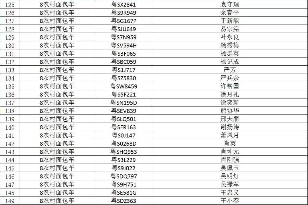 虎門司機(jī)招聘最新消息及細(xì)節(jié)全解析