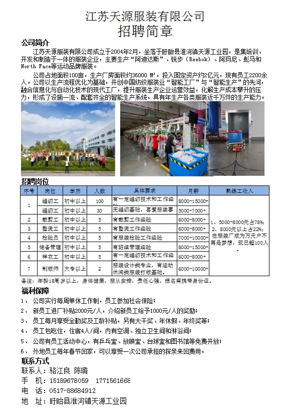 濉溪開發(fā)區(qū)最新招聘動態(tài)與人才市場分析概覽