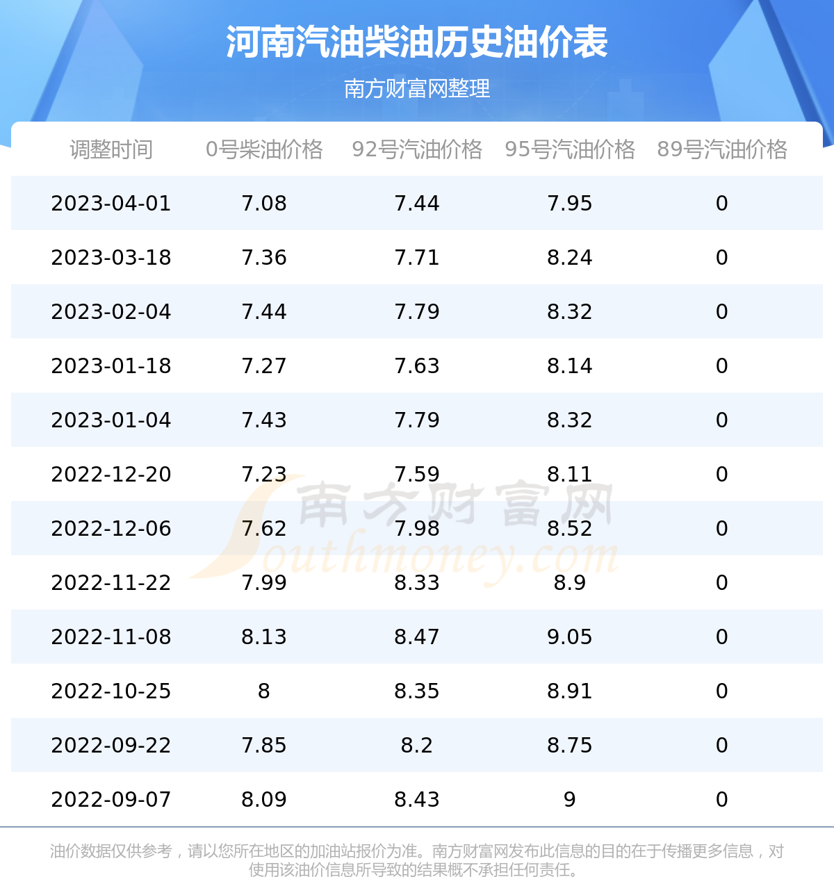 2024年12月27日