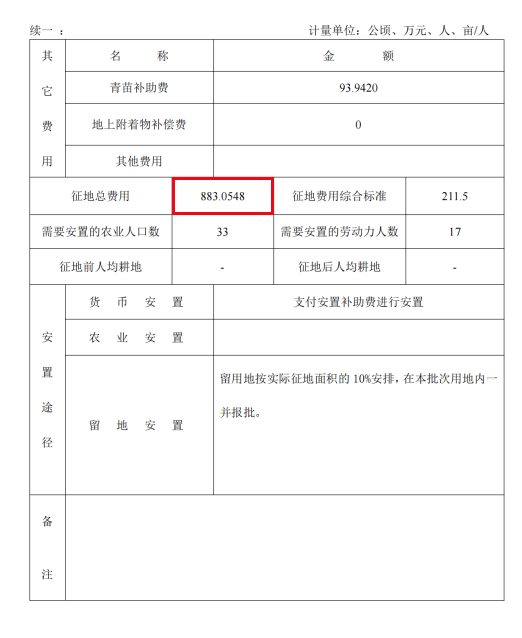 從化最新征地公告推動城市化進(jìn)程，共建美好家園