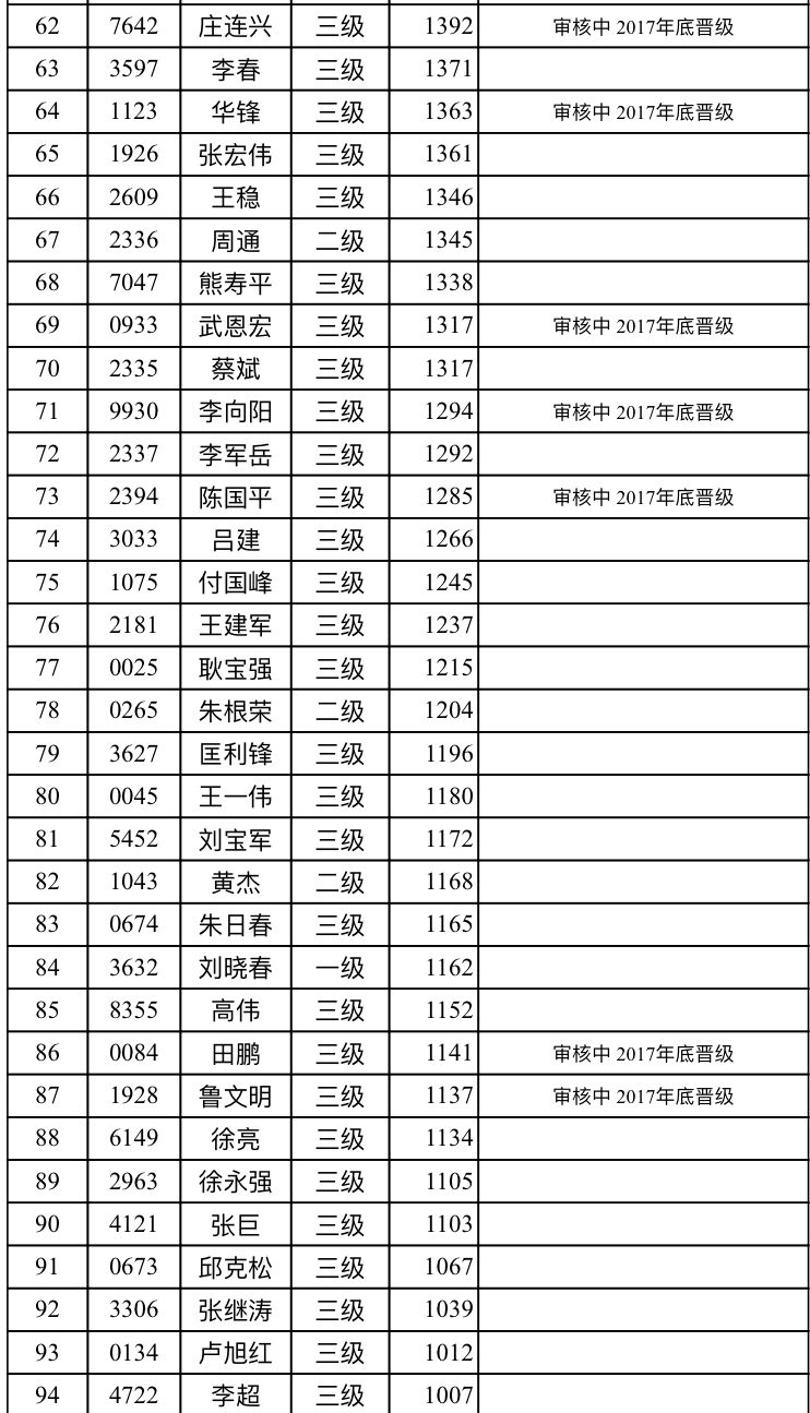 最新黨處分條例解讀，深度理解與適用指導(dǎo)