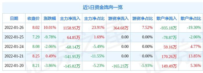 世嘉科技穩(wěn)步前行，創(chuàng)新引領(lǐng)未來，最新消息綜述