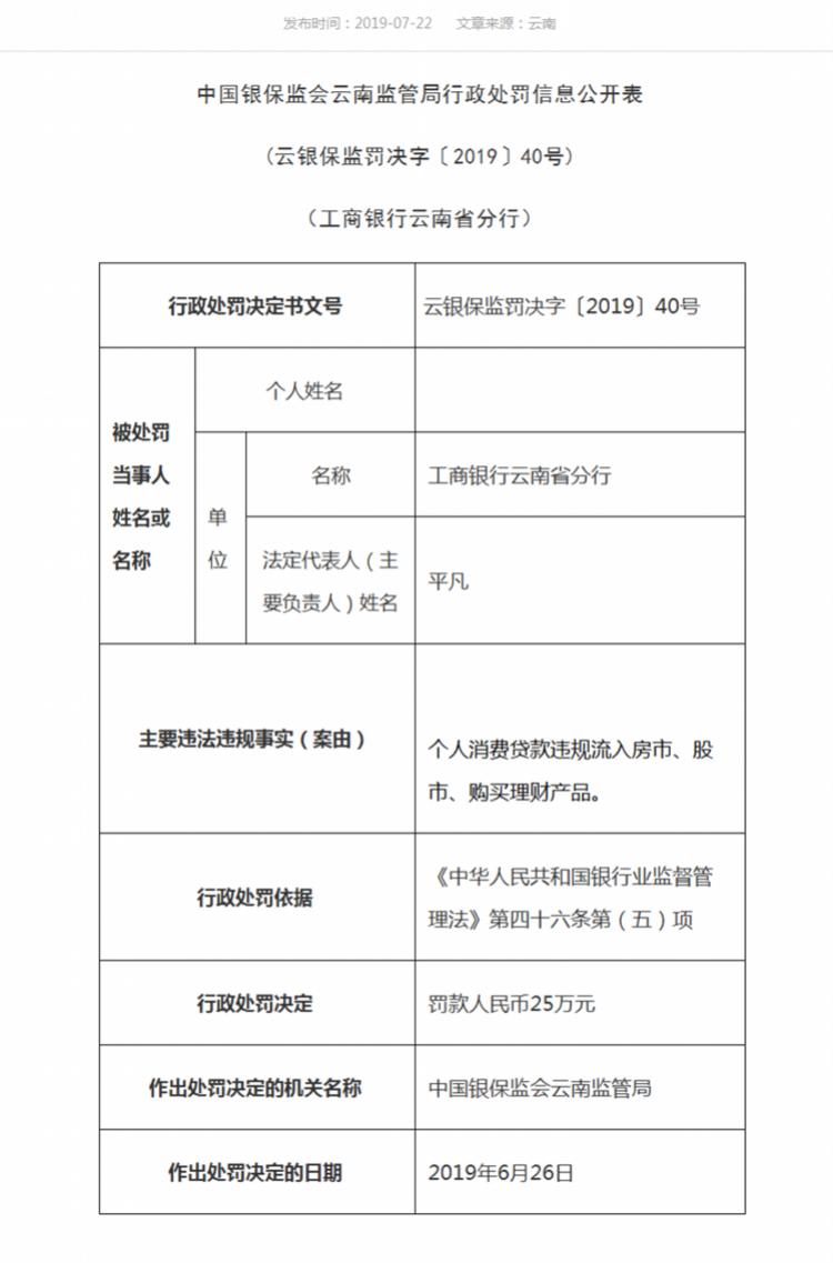 最新銀行貸款消息及其深度影響分析