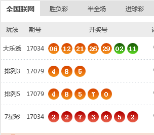 棑五最新開獎結果，數(shù)字世界的秘密探索