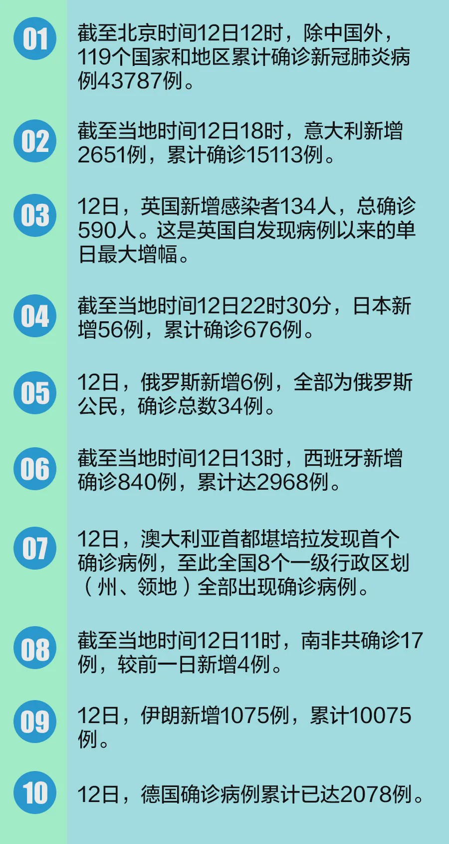 美國(guó)最新疫情消息與中國(guó)，全球共同抗擊疫情的挑戰(zhàn)與協(xié)作