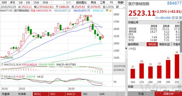 美國(guó)疫情增長(zhǎng)最新值，挑戰(zhàn)、應(yīng)對(duì)策略及前景分析