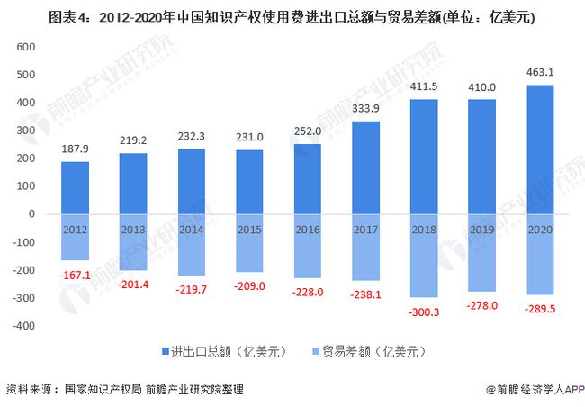 海外市場最新狀況深度解析，趨勢、機(jī)遇與挑戰(zhàn)