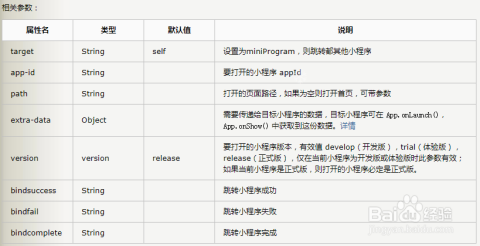 微信最新編譯重塑溝通與交流體驗(yàn)