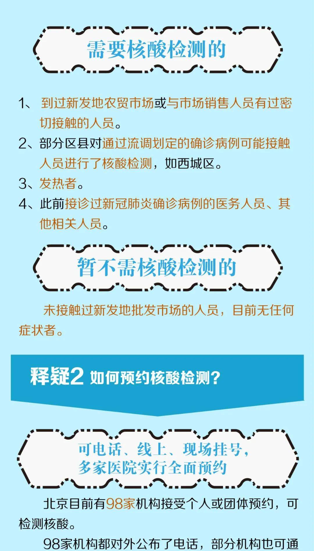 北京最新核酸檢測(cè)規(guī)定，筑牢疫情防控防線壁壘