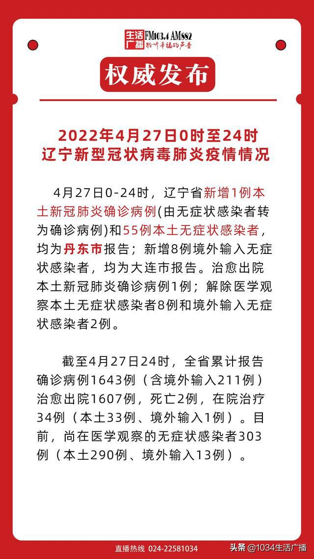 遼寧包裝行業(yè)疫情最新通報更新