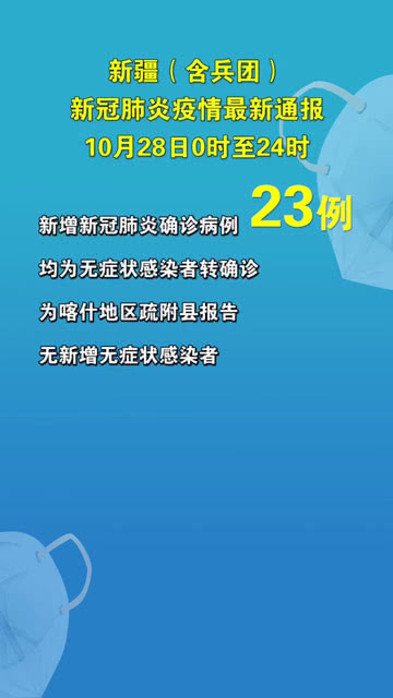 新疆境外最新疫情通報(bào)及分析概況