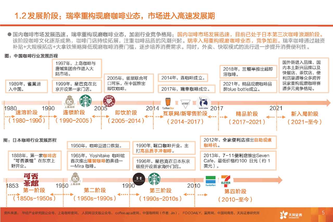 瑞幸咖啡最新運(yùn)營(yíng)事務(wù)深度解析與觀察