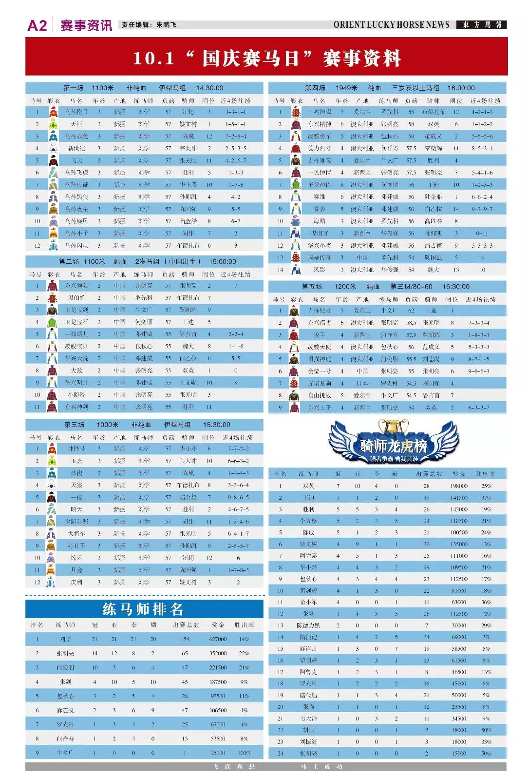 馬報(bào)最新版，時(shí)事深度洞察，信息潮流引領(lǐng)