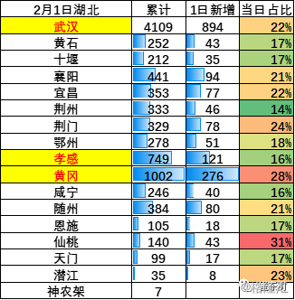 最新疫情實時分析報告，掌握最新動態(tài)，關注疫情發(fā)展