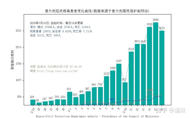 全國最新疫情情況中國,全國最新疫情情況中國，持續(xù)筑牢防控防線，展現(xiàn)堅(jiān)定信心與決心