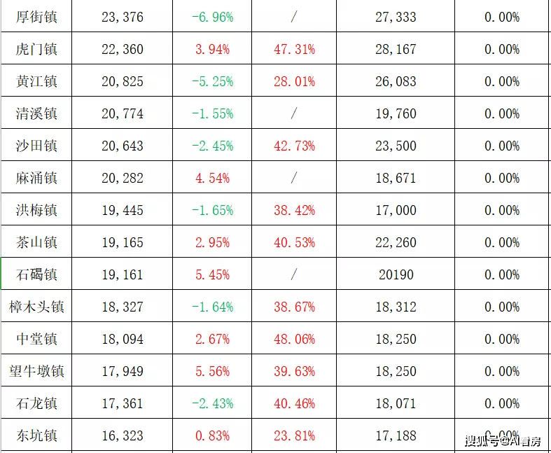 姚樹(shù)灣村委會(huì)最新領(lǐng)導(dǎo)及未來(lái)工作展望