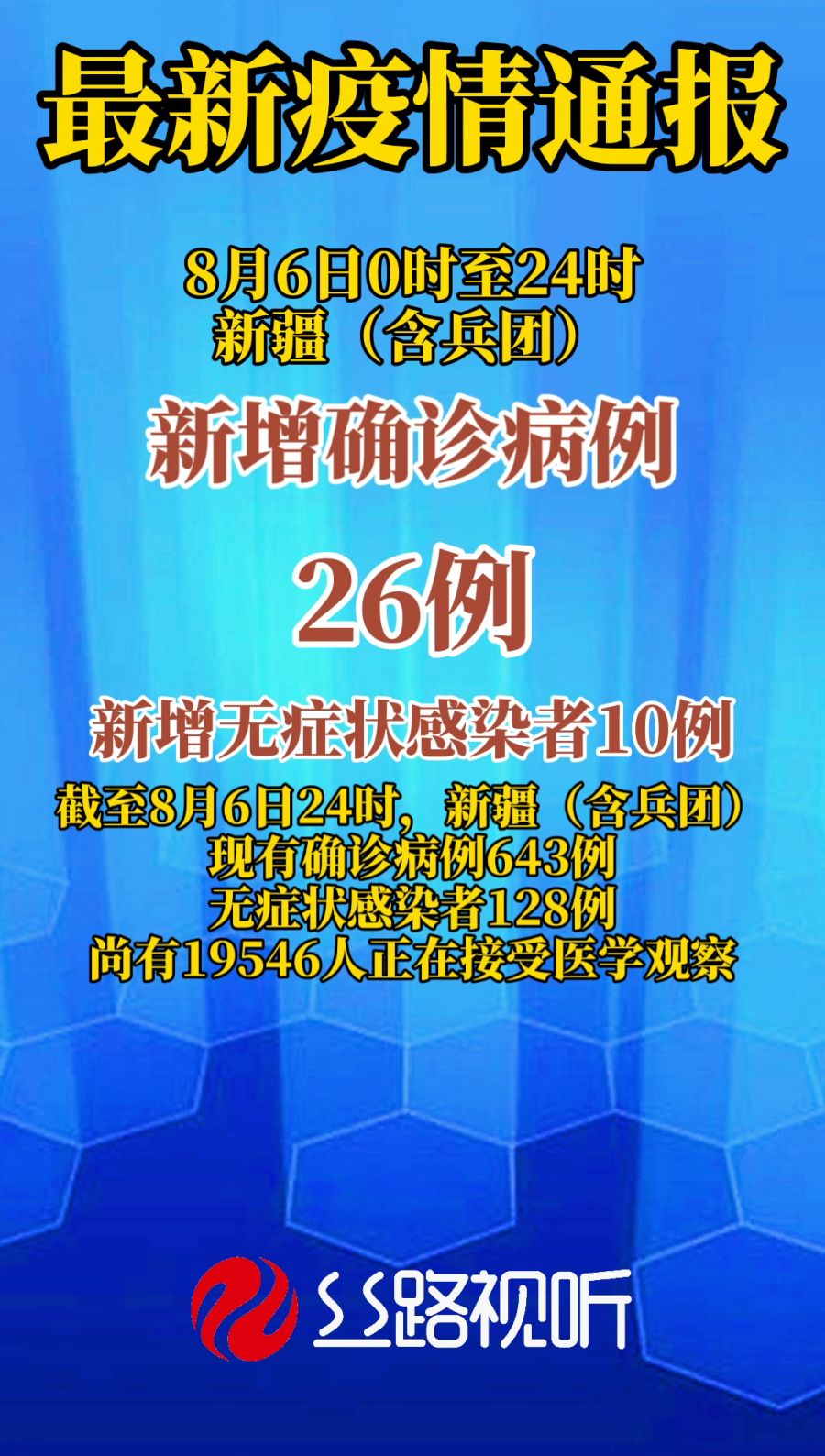 新疆今日疫情最新動態(tài)，防控進展報告與實時更新