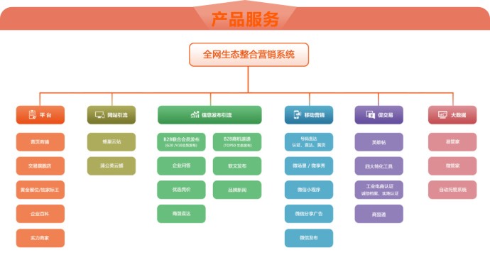 網(wǎng)站seo最新優(yōu)化方法,網(wǎng)站SEO最新優(yōu)化方法，提升搜索引擎排名與用戶體驗的關(guān)鍵策略