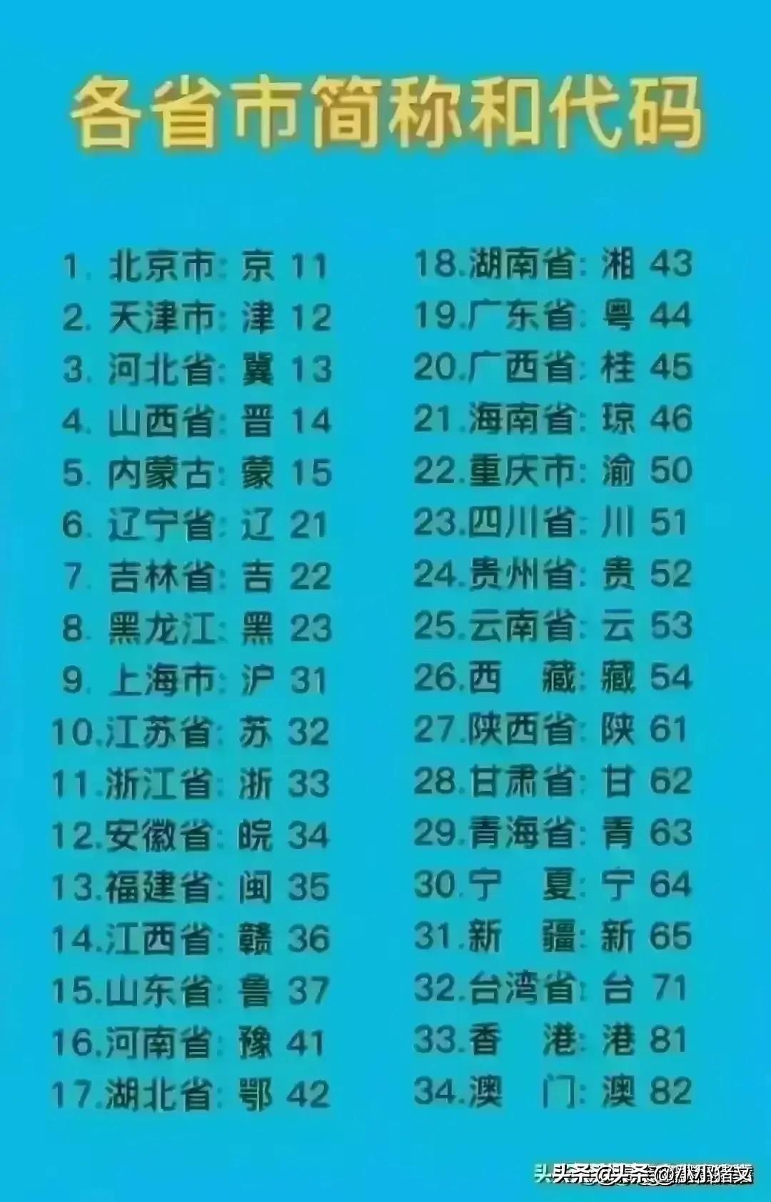 現(xiàn)代社會(huì)普遍情感壓力下的最新十大愁事