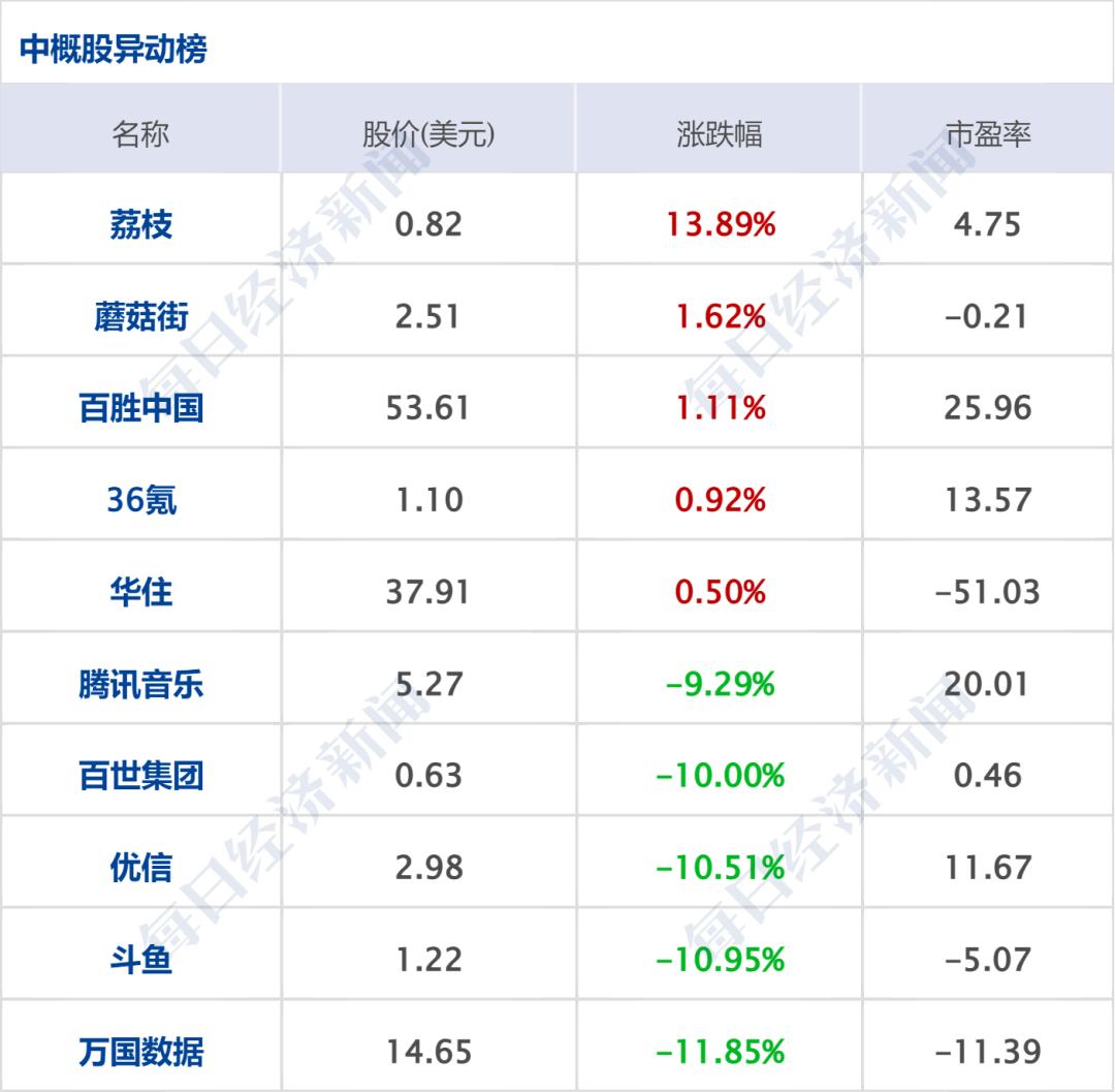 疫情最新數(shù)據(jù)消息動(dòng)態(tài),疫情最新數(shù)據(jù)消息動(dòng)態(tài)，全球范圍內(nèi)的現(xiàn)狀與趨勢(shì)分析