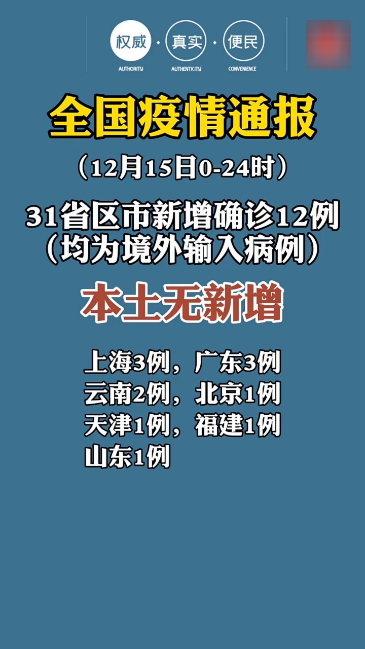 全國(guó)最新疫情通報(bào)報(bào)告，最新動(dòng)態(tài)與數(shù)據(jù)概覽