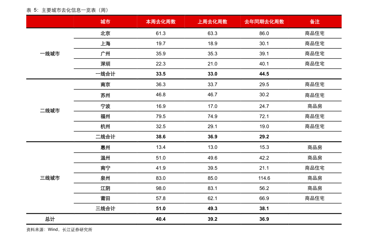 安維丁最新價(jià)格,安維丁最新價(jià)格概述