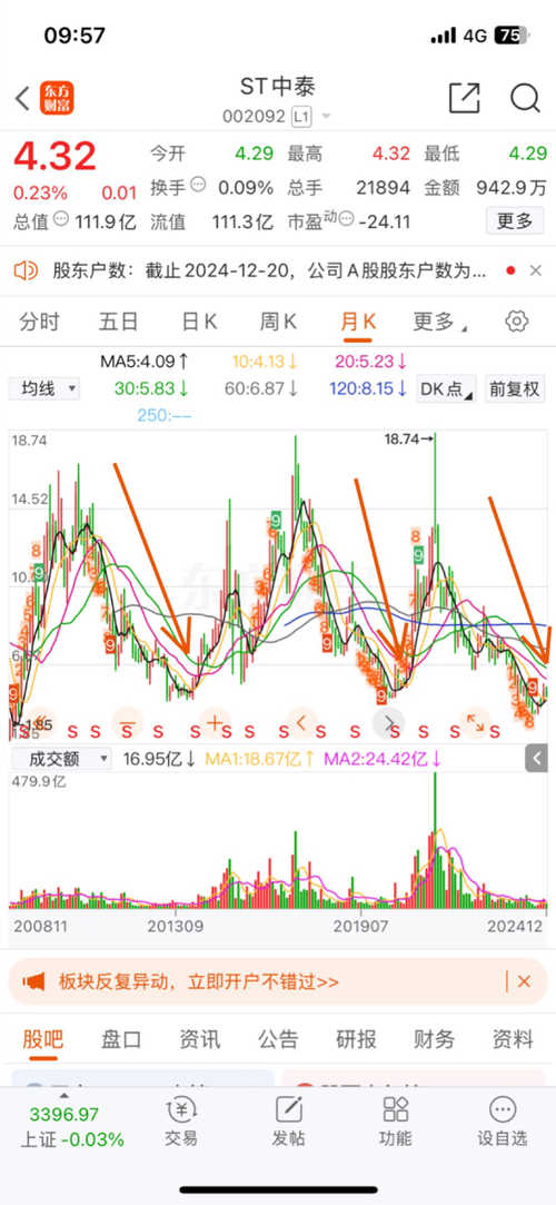 ST中商最新動態(tài)，引領變革，塑造未來商業(yè)格局