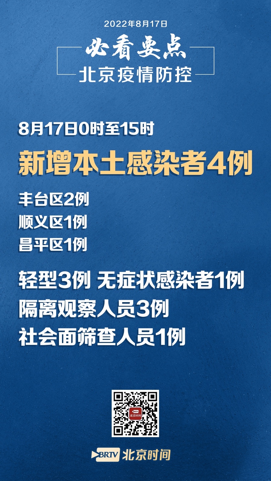 北京疫情最新通報，全面防控，積極應(yīng)對