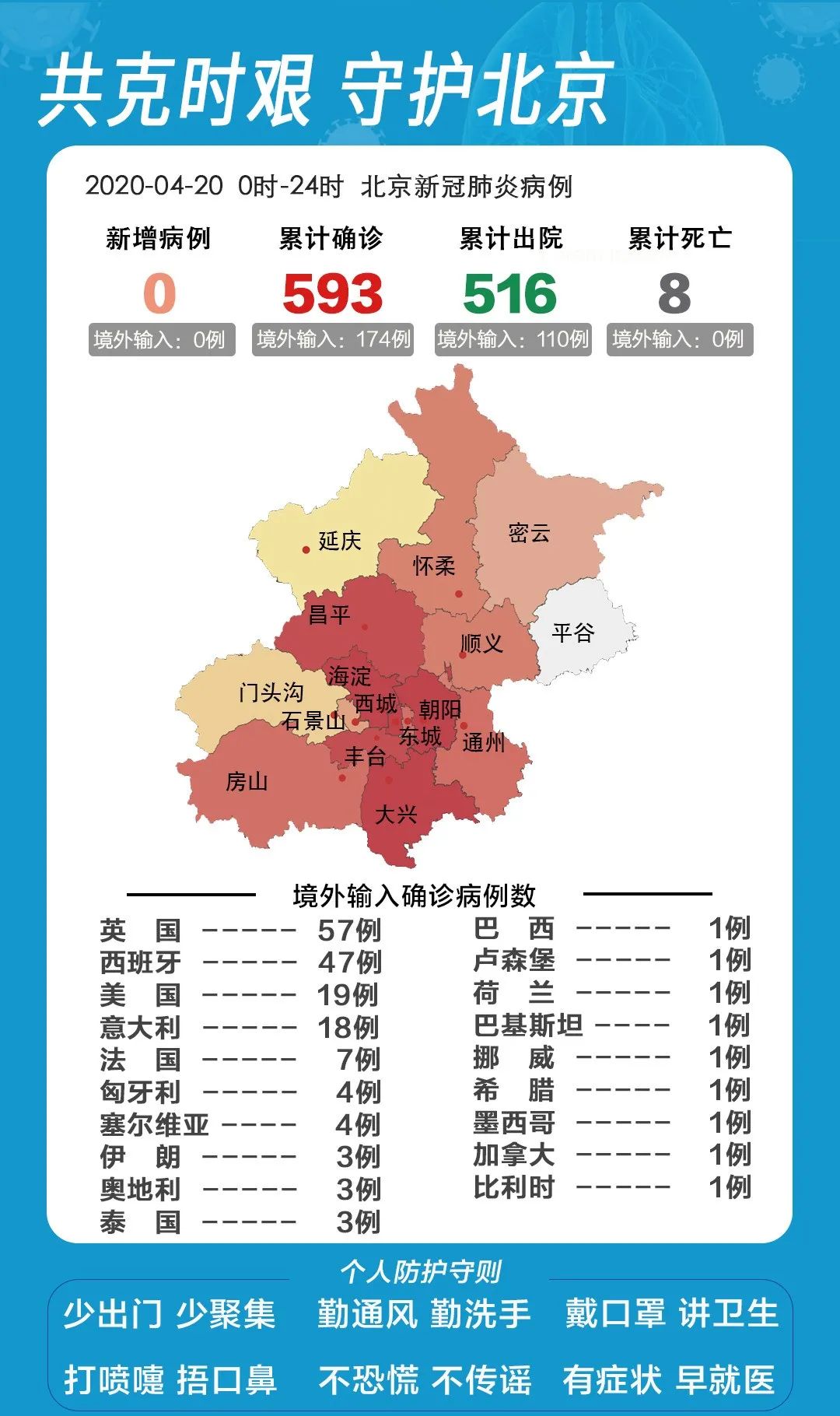 北京最新疫情區(qū)域現(xiàn)狀與防控措施概述