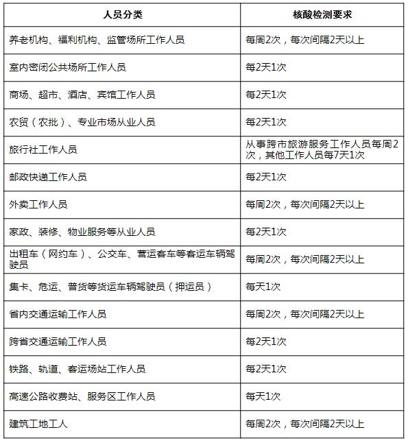 全球疫情最新進展與挑戰(zhàn)，最新疫情地區(qū)新報速遞