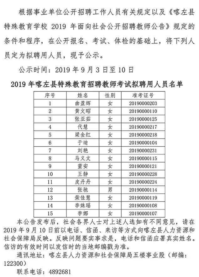 靜寧縣特殊教育事業(yè)單位最新人事任命動態(tài)揭曉